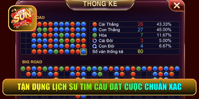 Tận dụng lịch sử tìm cầu đặt cược chuẩn xác
